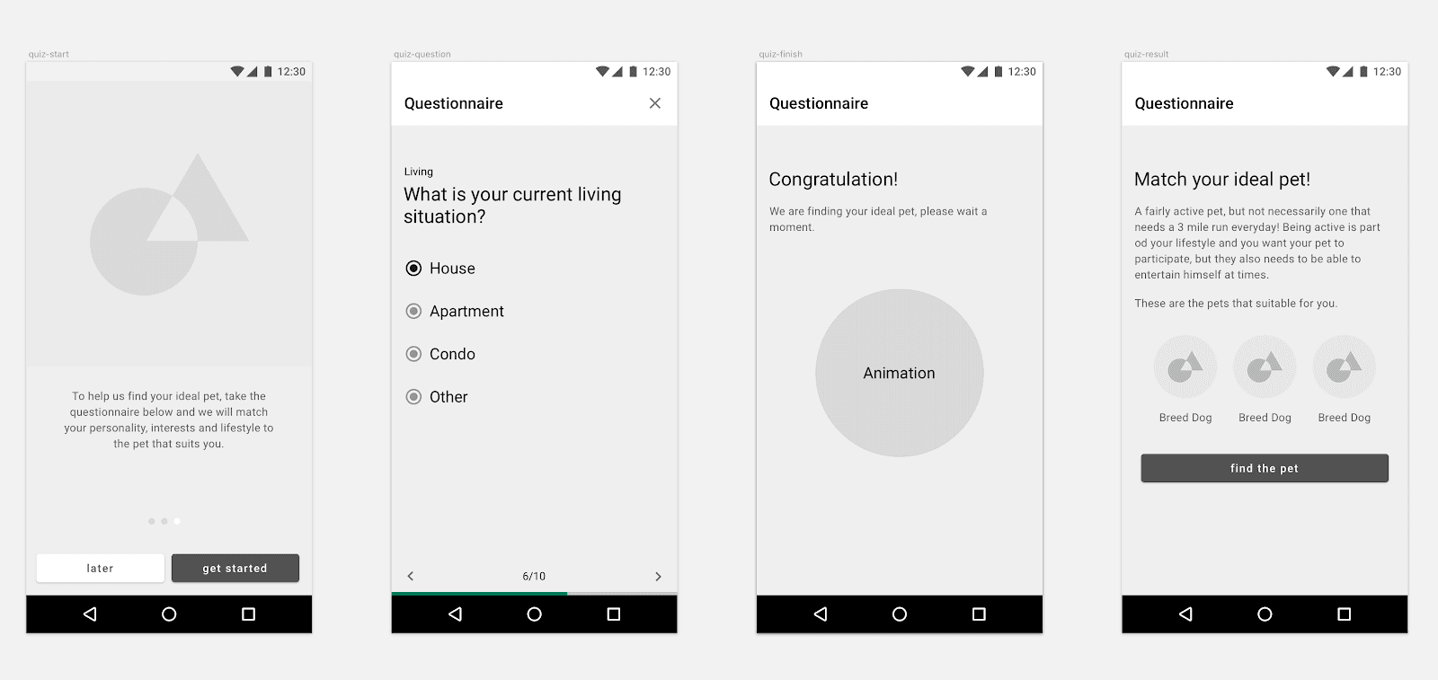 my brainstorming note for pet adoption