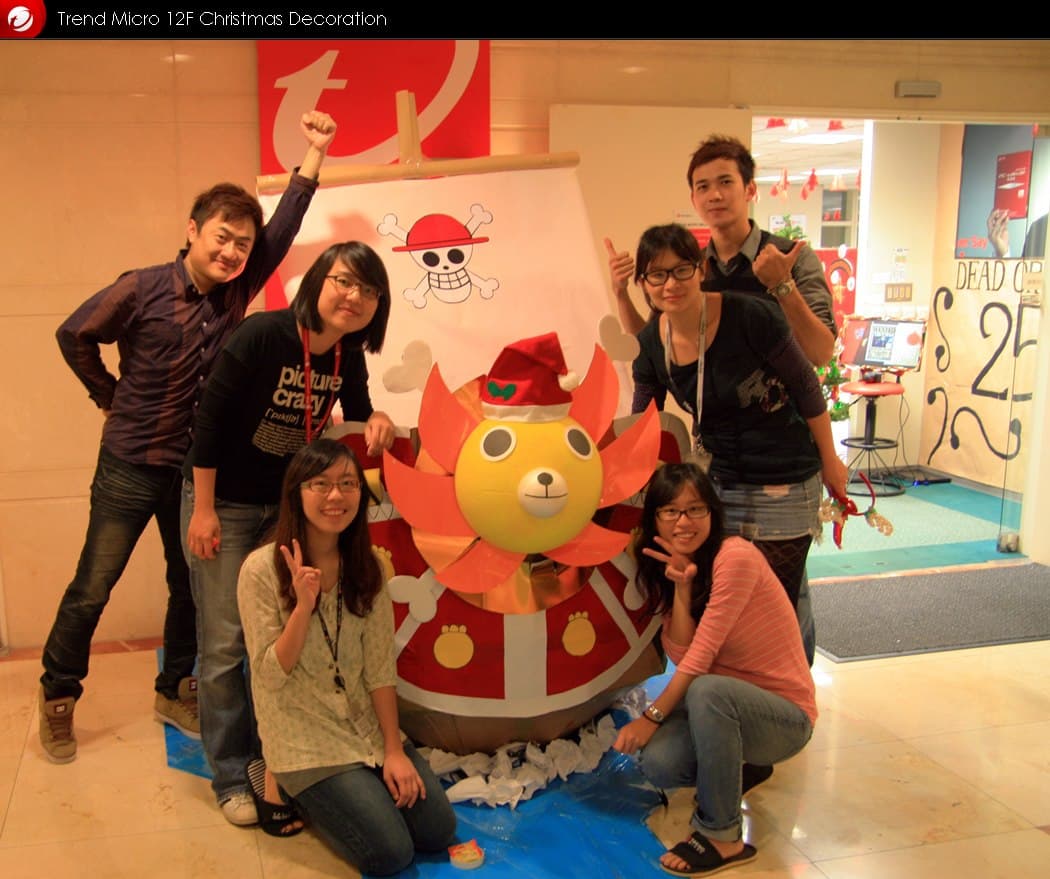 trend micro teamwork